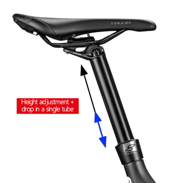 Eightpins Teleskopsattelstütze mit Pfeildarstellung zur Erklärung der Integration, Hub und Höheneinstellung. keine Geknickten Bowdenzüge, keine hemmende nicht ausfahrende Teleskopsattelstütze, keine ausgeschlagenen Gleitlager, kein Sattelstützen Flexing, kein Dropper Post Flexing, Kein Dropperpost Flex