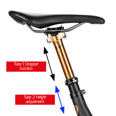Darstellung einer normal Dropperpost Teleskopsattelstütze zur Veranschaulichung der Nachteile der Rohr in Rohr in Rohr Systeme. Geknickte Bowdenzüge, Kemmende nicht ausfahrende Teleskopsattelstütze, ausgeschlagene Gleitlager, Sattelstützen Flexing, Dropper Post Flexing.